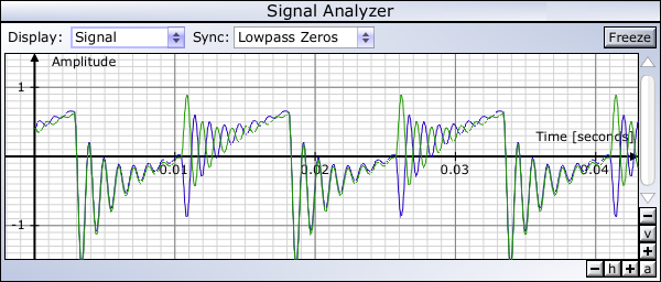 Signals-Analyzer.png